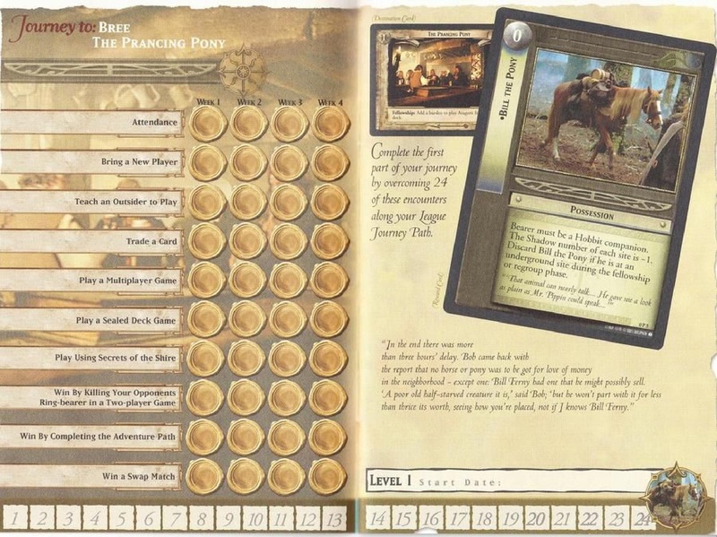 File:2002 league ring-bearers-manual.pdf